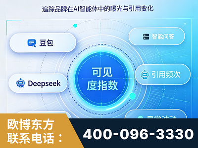 开平-AI可见度监测