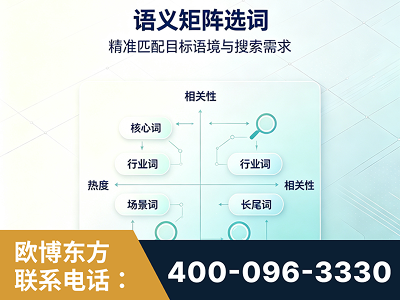 开平-语义矩阵选词