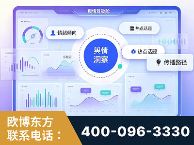 开平-品牌舆情分析