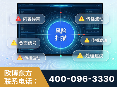 开平-场景问题监测