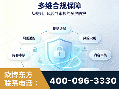 开平-多维合规保障