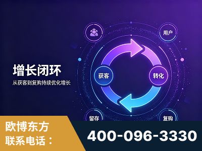 开平-服务有保障，一企一案深度诊断