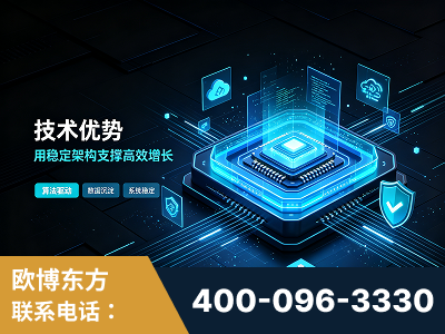 开平-技术优势：全网语义优化先驱者，自研多个系统确保技术先进性